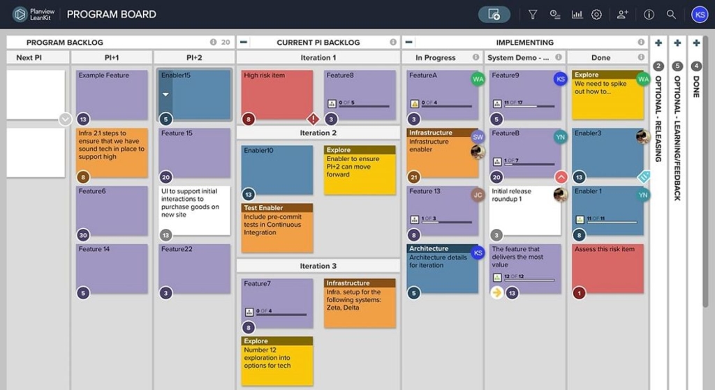 Kanban board software increases delivery speed and program success by implementing Lean-Agile practices across teams.