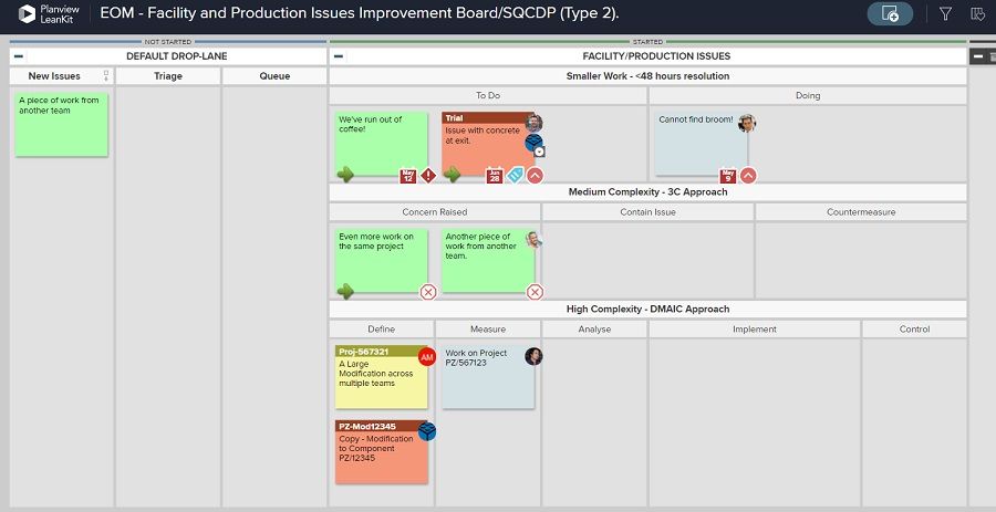 A digital Kanban board is a Lean tool that helps teams visualize and improve their processes, so they can eliminate waste.