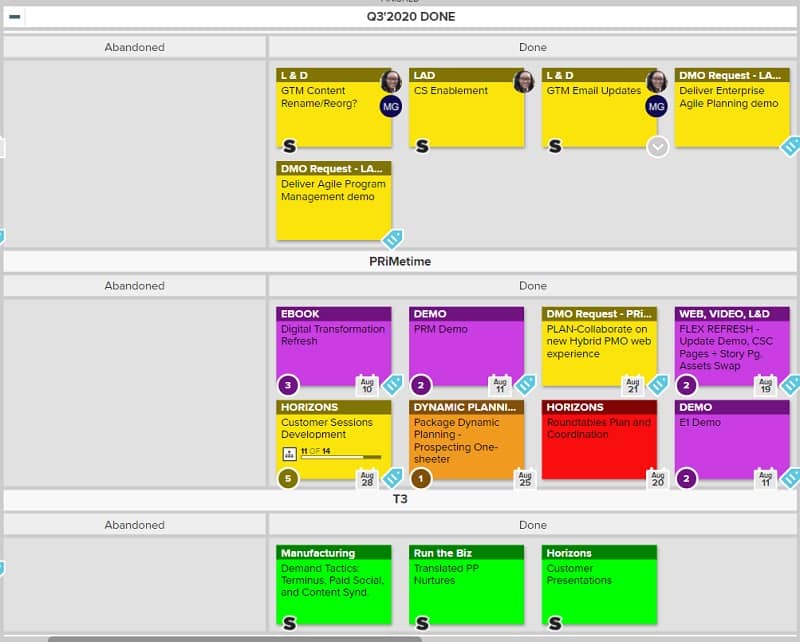 Här är ett exempel på ett Kanban-system där flera team i en organisation kan visualisera sitt arbete.