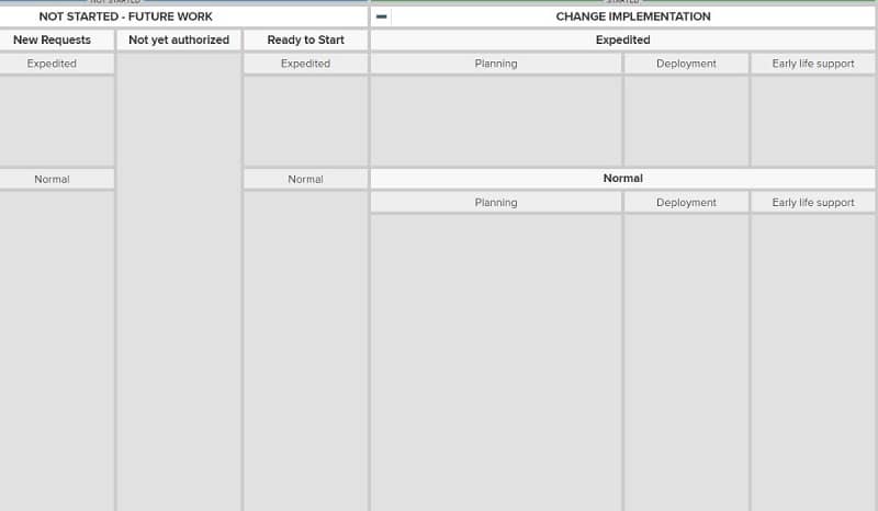 A Kanban system allows teams to deliver incrementally and use the lessons learned to improve delivery of future iterations of work.