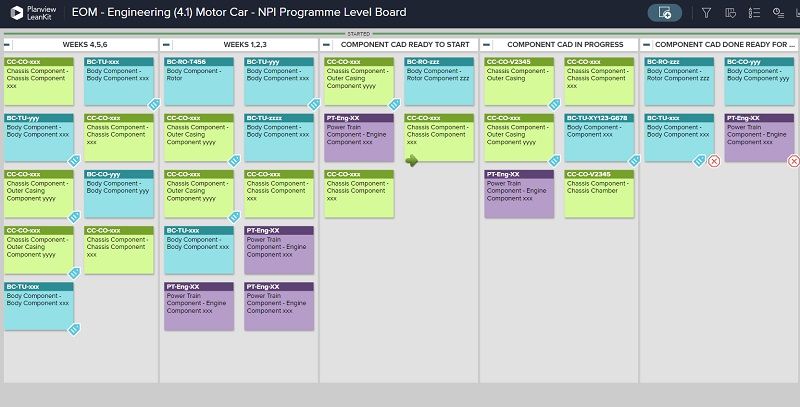 A Kanban board is used in Lean manufacturing to help minimize waste while incrementally improving productivity and quality.