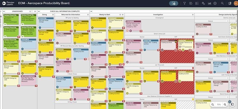 Using Kanban boards in Lean manufacturing help teams to visualize their process and identify areas for continuous improvement.