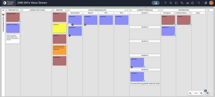 Using a Kanban board to map your value stream for Lean production helps team members stay focused and aligned.